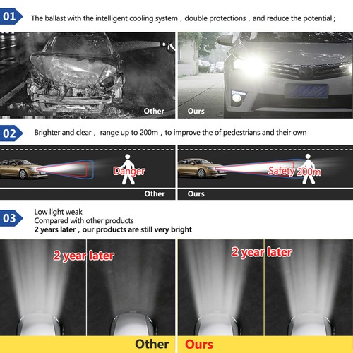 2PC Genuine MODIGT D3S Xenon HID Headlight Bulbs 42403C1 For Chrysler Globes| - Picture 9 of 22