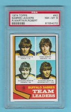 1974-75 Topps 42 Buffalo Sabres Team Leaders! Martin! PSA 8 NM-MT! 5 PSA HIGHER!
