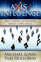 Michael Lovas (U. A.) | Axis Of Influence | Taschenbuch | Englisch (2009)