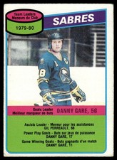 1980-81 O-Pee-Chee VTG OPC Danny Gare Checklist UNmarked Buffalo Sabres #38