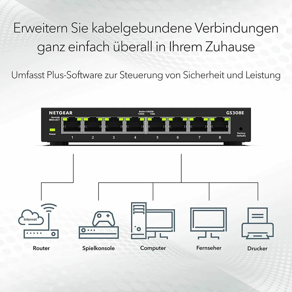 Netgear 8-Port Gigabit Switch Netzwerk Managed Lüfterlos VLAN QoS IGMPv3 Metall - Bild 2 von 4