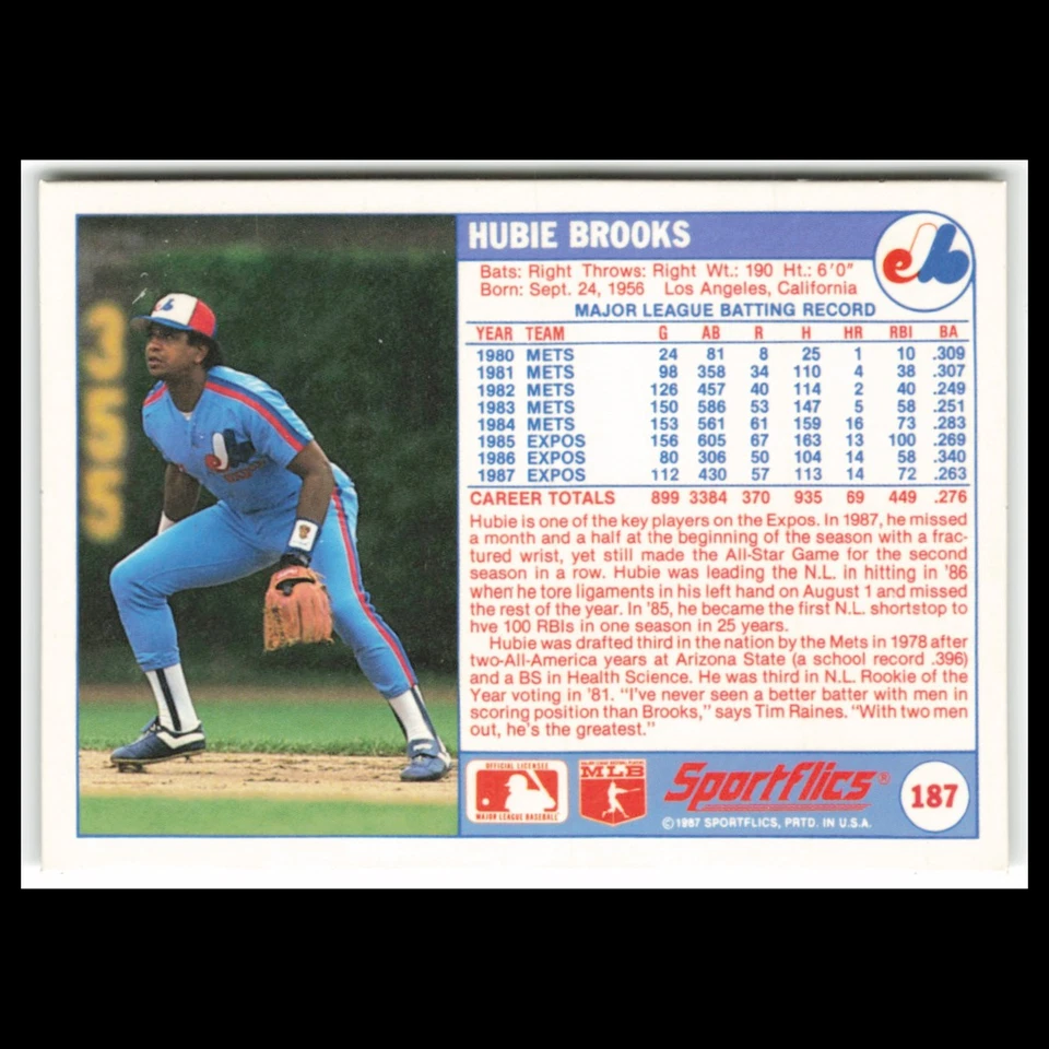 Hubie Brooks #187 1988 Sportflics Montreal Expos Baseball Card MLB NM - Image 2 of 3