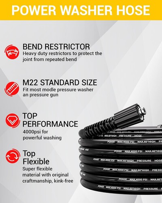 #ad Pressure washer replacement extension hose $31.16