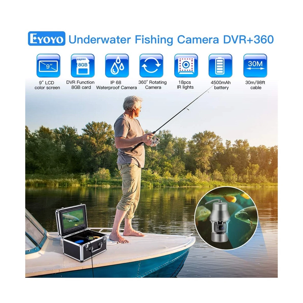 fishing line video camera