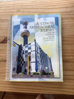 A Concise Architectural Journey From The Eighteenth Century To The Present