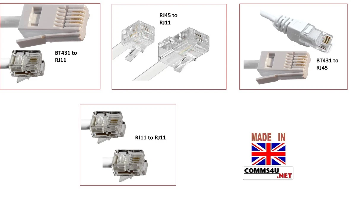 Know The Difference RJ9, RJ11, RJ12, RJ45, RJ48 Pinout, 55 OFF