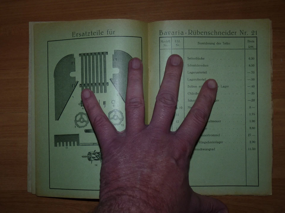 BAVARIA Rübenschneider ersatzteilliste GHE gebr hofmann würzburg antik vor 1948 - Bild 3 von 4