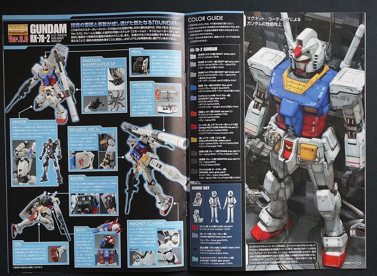 BANDAI MG 1/100 RX-78-2 Gundam The first ver.3.0 #0183655 scale