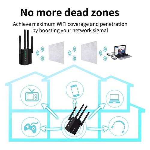 1 x WiFi Extender Signal Coverage Booster Compatible For Linux Easy To Setup - Photo 11/15