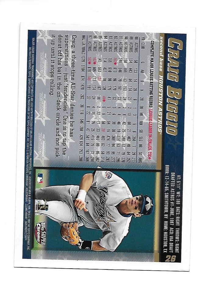 1998 TOPPS SUPER CHROME Jumbos CRAIG BIGGIO  (Astros) - Image 2 of 2