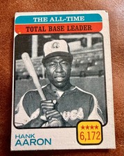 1973 TOPPS #473 HANK AARON ALL-TIME TOTAL BASE LEADERS Clean Surface Corner Wear