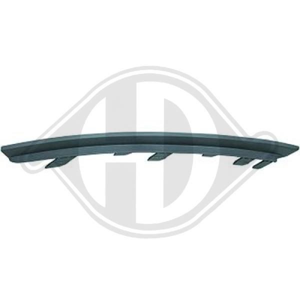 Blende StossfÄNger Vorne Rechts Diederichs 1815042 FÜR Opel-image