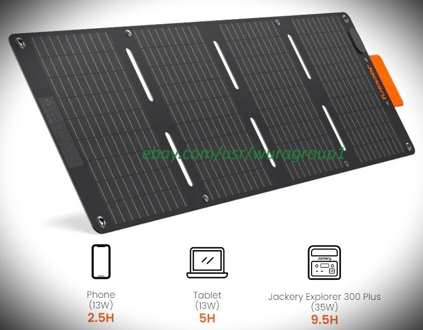 Jackery SolarSaga 40W Solar Panel Dual USB Explorer 100-300