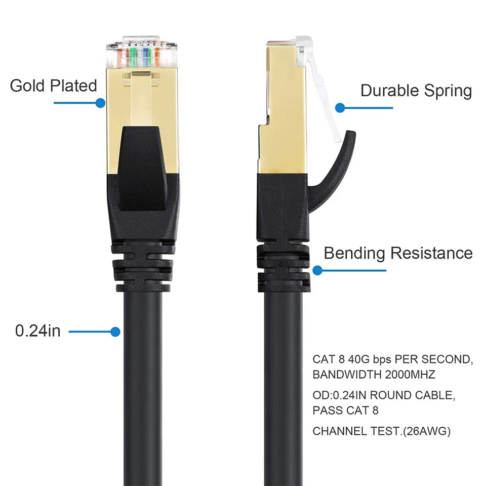 Shielded Outdoor Cat8 Ethernet Cable 6.5ft, 40Gbps 2000MHz ≤98ft, Direct Burial - Image 3 of 4