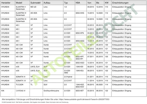 Kamoka Steuerventil Nockenwellenverstellung für Hyundai Elantra V 2010-> Ra065 - Bild 8 von 11