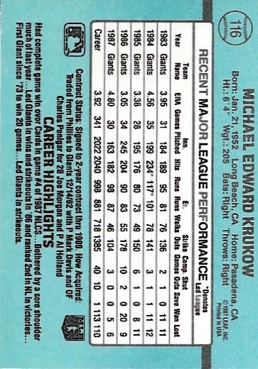 1988 Donruss #116 Mike Krukow - Image 2 of 2