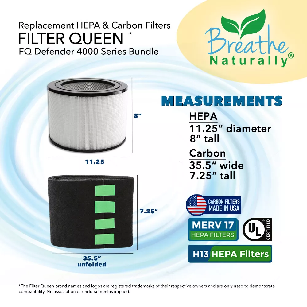 Filter Queen Defender 4000 Series Replacement HEPA Carbon Pre