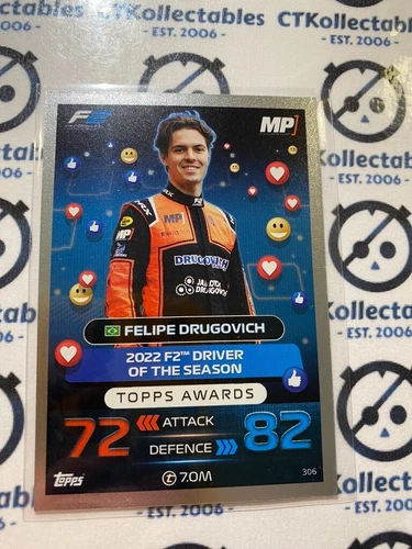2023 Topps Turbo Attax F1 -Foil Felipe Drugovich (2022 Topps Awards) #306 F2 - Picture 1 of 2