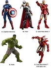 figma MOVIE " Avengers " Captain America Thor Iron Man Hulk Action Figure