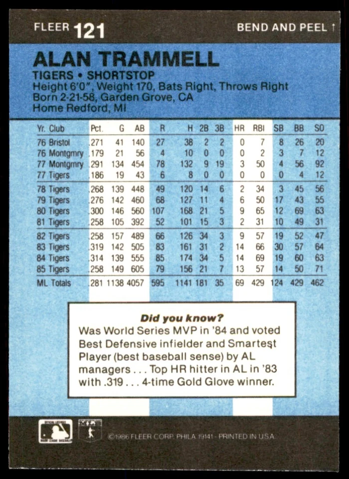 1986 FLEER STAR STICKERS ALAN TRAMMELL . DETROIT TIGERS #121 - Image 2 of 2