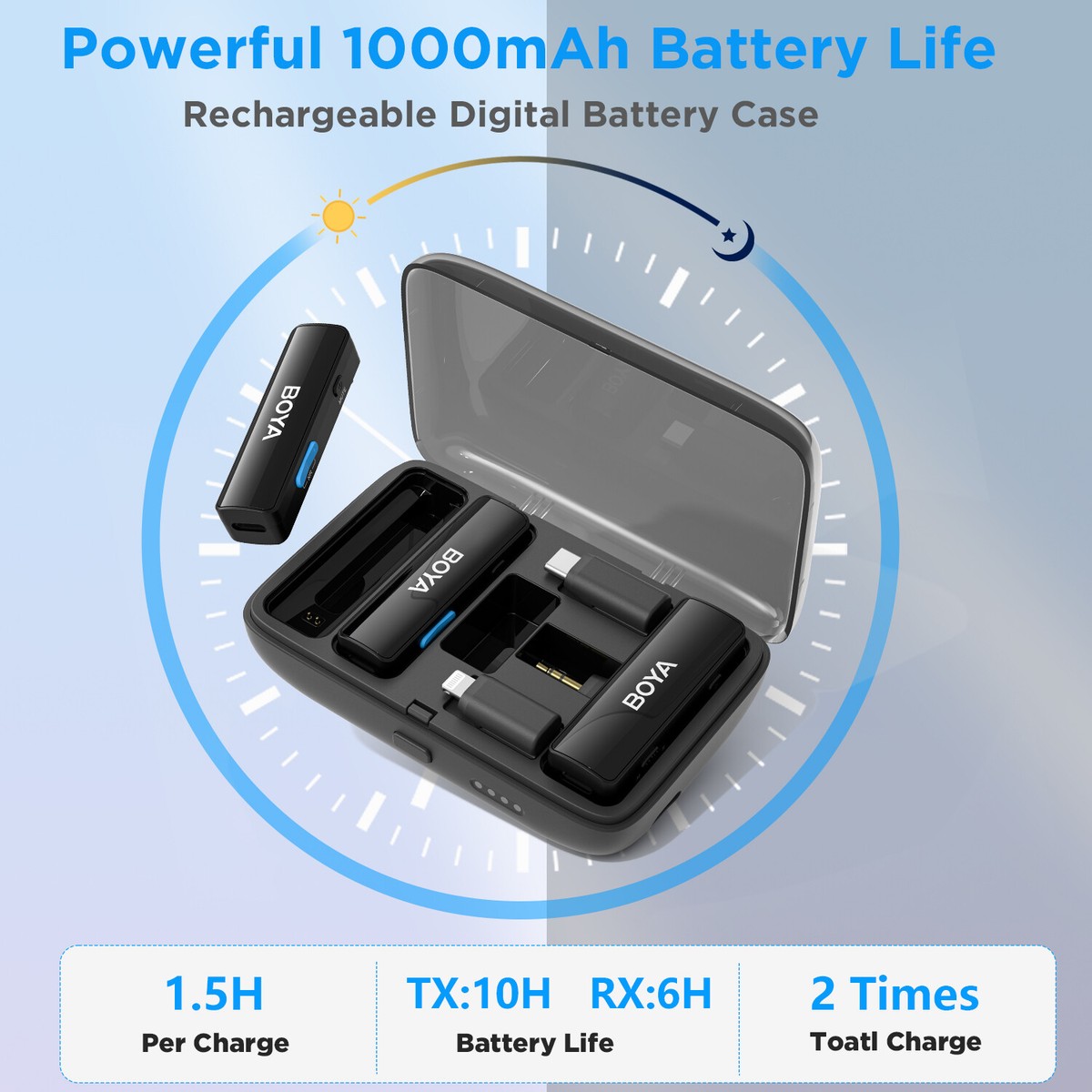BOYA「BOYALINK」ブラック BOYALINK 2 | Upgraded 3-in-1 Compact Wireless Microphone | BOYA
