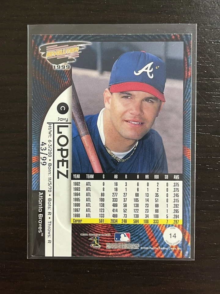 Javy Lopez 1999 Revolution Shadow Series 43/99 SUPER RARO #14 Folha Holo Azul - Imagem 3 de 4