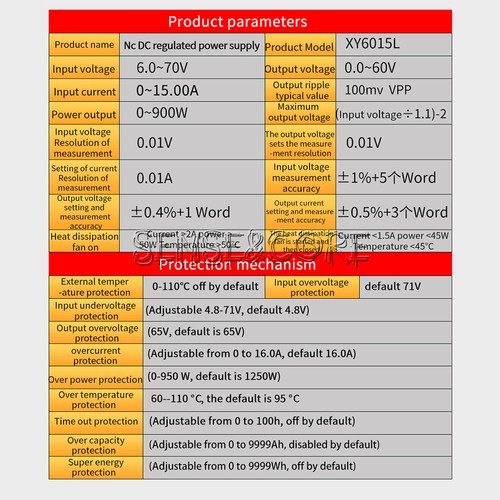 15A/20A 900W/1200W DC Power Supply CNC DC Voltage Regulator XY6015L/XY6020L Wifi - Bild 7 von 26