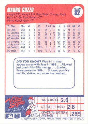 1990 Fleer Baseball Rookie Card Mauro Gozzo Toronto Blue Jays #82 - Picture 2 of 2