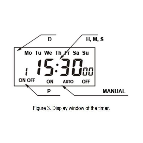Timer Digitale Settimanale 7 Giorni LCD Programmabile relè 16A DIN 220V - Picture 9 of 9