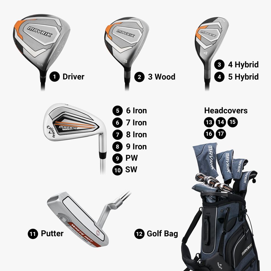 Callaway MAVRIK 1W、5Wセット CALLAWAY MAVRIK 11-PIECE COMPLETE SET COMPLETE SET | eBay