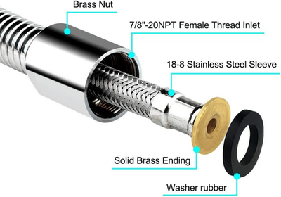 KWODE 38-Inch Pre-Rinse Hose Replacement – Stainless Steel With 7/8"-20NPT Female Thread For Commercial Kitchen Faucets