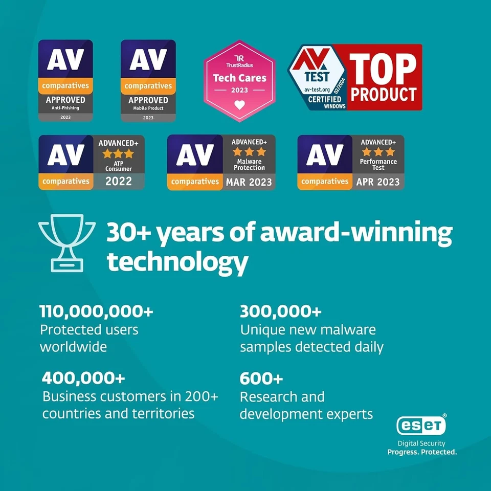 ESET HOME Security Premium 2025 10 Devices 1 Year Activation Code by Email - Image 2 of 4