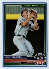 WYATT LANGFORD 2023 Panini USA Baseball Stars & Stripes RC #85 Texas Rangers