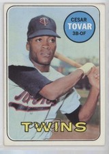 Click to enlarge Cesar Tovar
