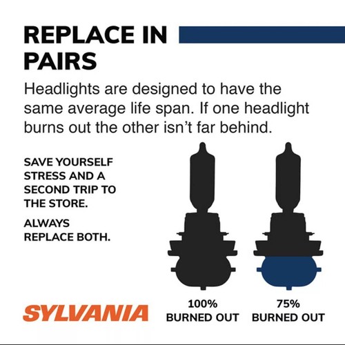 Sylvania 9005 SilverStar High Performance Halogen Headlight Bulbs White (2 Pack) - Picture 3 of 3