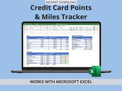 Credit Card Points & Miles Tracker - Travel Hacking Spreadsheet - Chase 5/24