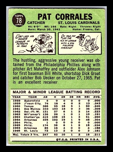 1967 Topps 1st-2nd Series #1-196 - You Pick - Volume Discounts - aaalvins - Picture 85 of 213