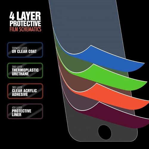 For Google Pixel 3XL 2XL 2 3 XL Full Coverage Matte Screen Protector - Picture 3 of 8