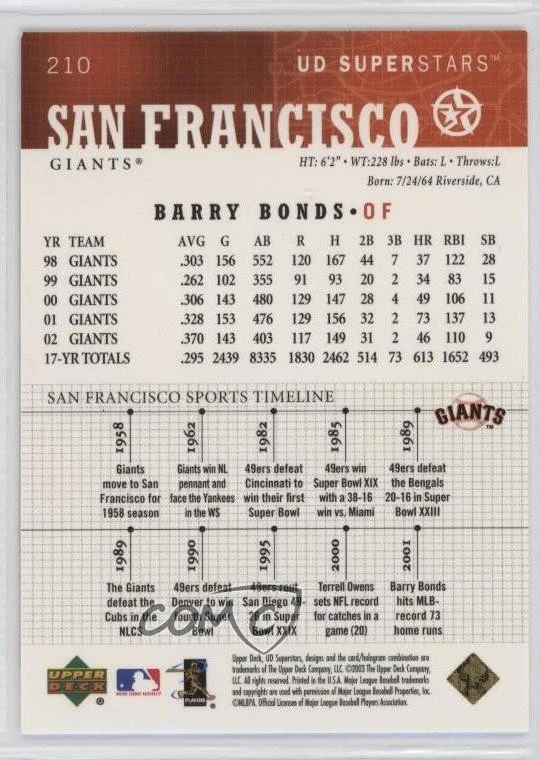 2002-03 Upper Deck UD Superstars Gold /250 Barry Bonds #210 - Image 2 of 2