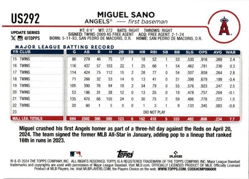 2024 TOPPS UPDATE 176-350 PICK YOUR CARDS TO COMPLETE YOUR SET - Picture 234 of 349
