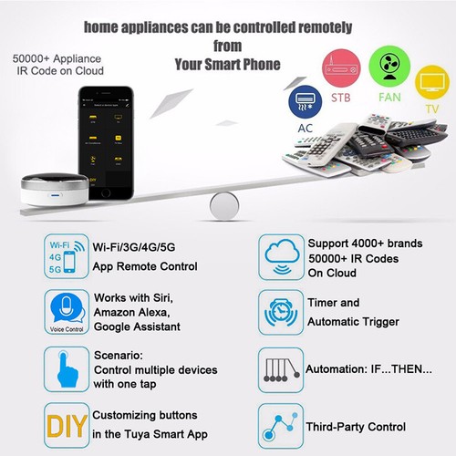 Universal WiFi IR Remote IR Control Hub For Air Conditioner Tuya For Smart Life - Picture 9 of 9