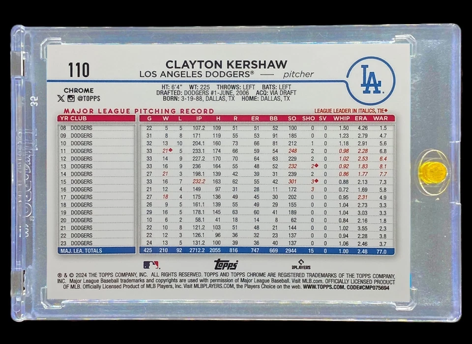 CLAYTON KERSHAW РОЗОВЫЙ ПЕРЕЛИВАЮЩИЙСЯ ГОЛОГРАФИЧЕСКИЙ ХРОМ Topps Не Авто - DODGERS - Изображение 4 из 4
