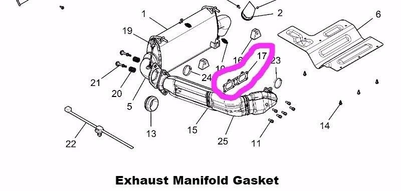 Manifold Exhaust Gasket Seal For Polaris Ranger Crew 900/ Crew XP 900 2014-2019 - Image 3 of 3