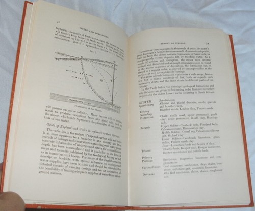 Wells And Bore-Holes For Water Supply by Dumbleton 1953 Analysis & Purification - Picture 5 of 9