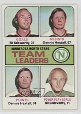 1975-76 Topps Team Leaders Bill Goldsworthy Dennis Hextall #321 0x5