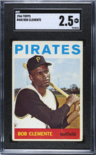 Top 1964 Baseball Cards to Collect 20