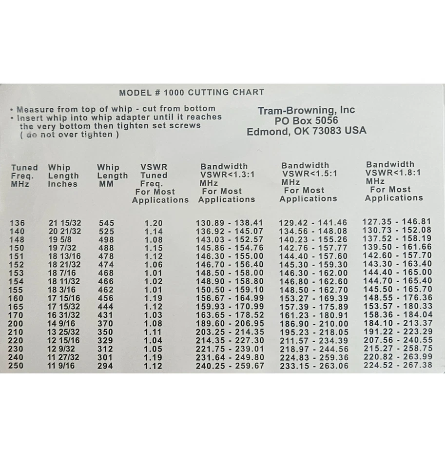 Antenna VHF With 2.5" Magnet Mount PL259 Unity Gain 1/4 Wave For Mobile Radio - Image 3 of 3