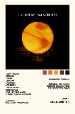 Coldplay 'Parachutes' Album Art Tracklist Poster No Frame, Music Poster