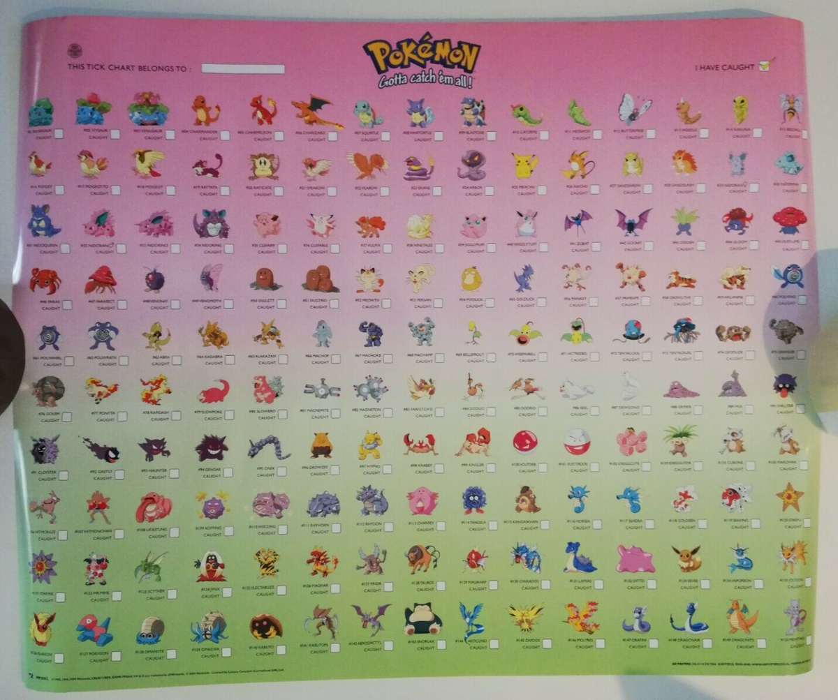 Official Nintendo 2000 Pokemon Characters Tick Chart Shop Official Nintendo 2000 Pokemon Characters Tick Chart Shop