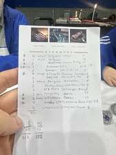 Seljuq of Rum Three Brothers AD 1246 Silver Dirham AU55 NGC